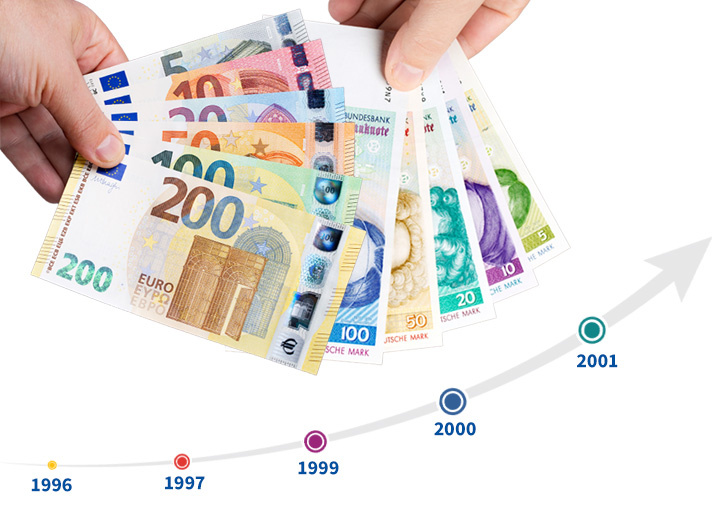 Hände halten verschiedene Euro-Banknoten über Zeitlinie.